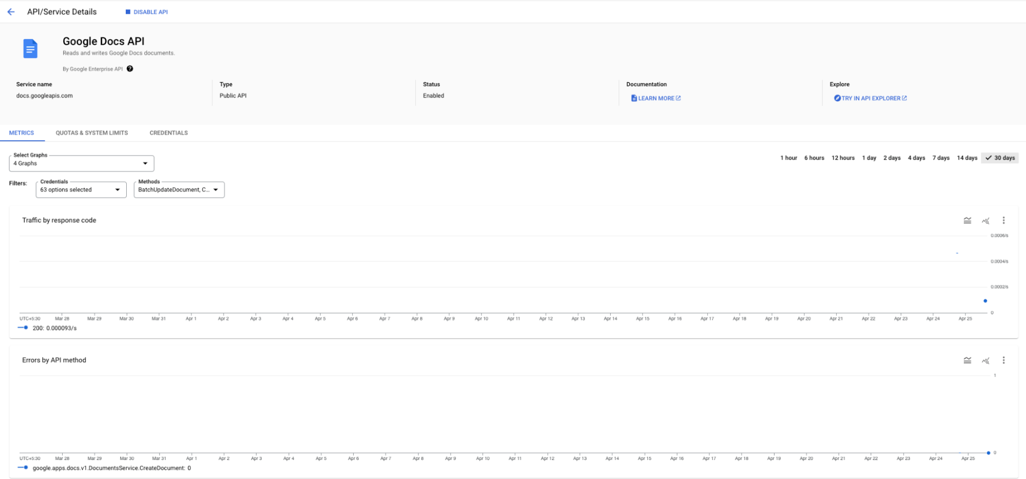 GCP Google Docs API Settings